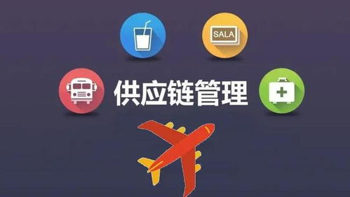 今日推薦 專(zhuān)業(yè)第三方定制供應(yīng)鏈改善咨詢服務(wù)方案