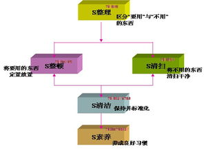專業信息咨詢服務 洞見驅動決策，賦能您的業務未來