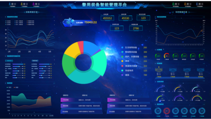 云計(jì)算賦能裝備管理 構(gòu)建高效、智能的技術(shù)服務(wù)體系