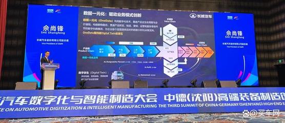 布局5G、AI等前沿技術，長城汽車以云計算裝備服務加速駛入數字化快車道